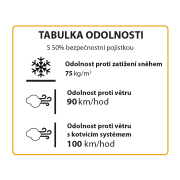 Polykarbonátový skleník Palram hybrid 6x12 náhled