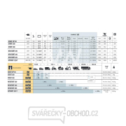 Startovací vozík GYS NEOSTART 620 Náhled