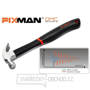 Tesařské kladivo FIXMAN C0102 Tesařské kladivo FIXMAN C0102 gallery main image