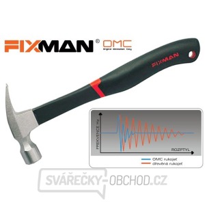 Trhací kladivo FIXMAN C0402 Trhací kladivo FIXMAN C0402 gallery main image