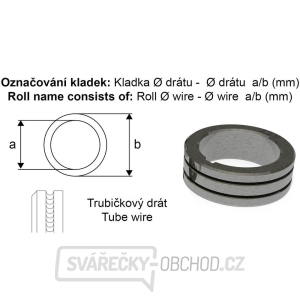  Podávací kladka 22/30 pro drát 0,8 - 1,0 mm trubička/1ks