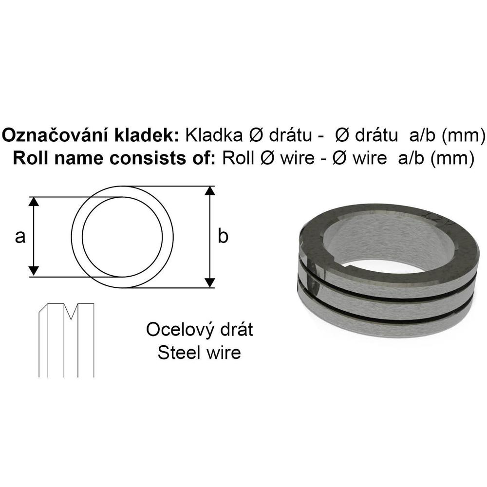 Kladka 0.6-0.8 22/30 2187