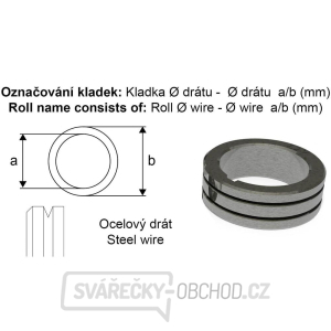 Podávací kladka 0.6-0.8 22/30 