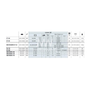 Automatická nabíječka autobaterií GYS WATTMATIC 170 Náhled