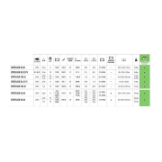 Multifunkční nabíječka autobaterií GYS GYSFLASH 30.12 HF (2,5m kabely) náhled