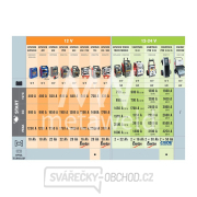 Startovací zdroj GYS GYSPACK PRO s nabíječkou Náhled