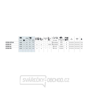 Startovací zdroj GYS GYSPACK PRO s nabíječkou náhled