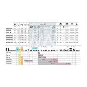 Startovací vozík GYS NEOSTART 420 Náhled