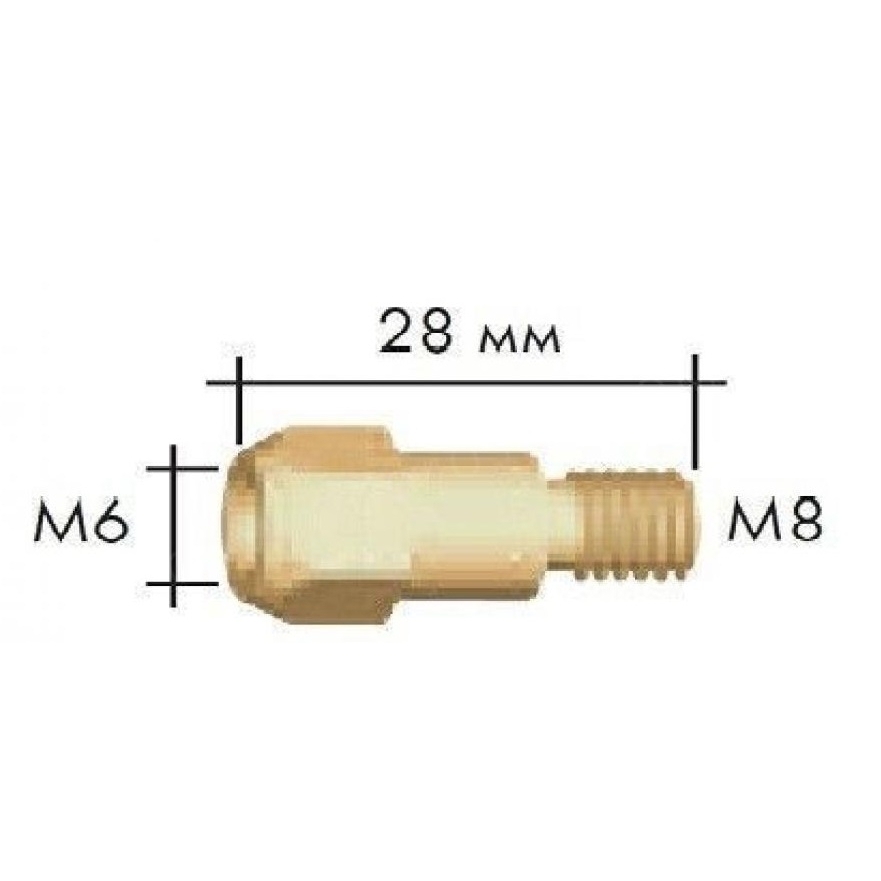 EU Mezikus MB36,KTR36 M6/M8 28mm 142.0005