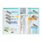 Sada příslušenství GYS GYSPOT PRO - rozšířená Náhled