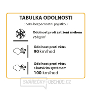 Polykarbonátový skleník Palram multiline 6x8 náhled