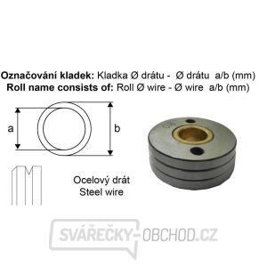 Podávací kladka 0.6-0.8 10/30 (Fe)/1ks