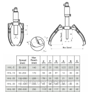 Tříramenný hydraulický stahovák HHL-50 Náhled