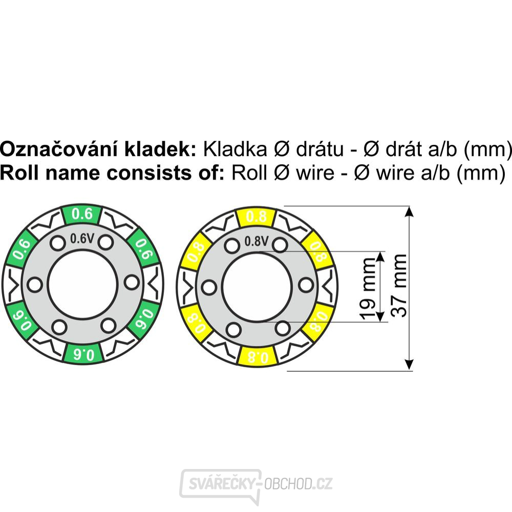 Kladka 0.6-0.8 19/37 - barevná Kladka 0.6-0.8 19/37 - barevná gallery main image