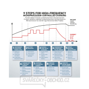 Autonabíječka 9stupňová 12/6V náhled