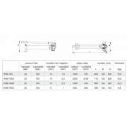 Ruční hydraulická pumpa jednočinná HHB-700 Náhled