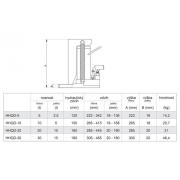 Hydraulický patkový zvedák HHQD-20 Náhled