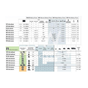 Tester autobaterií GYS NBT 200 Náhled