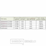 Infrasauna DeLuxe 2002 Carbon náhled