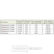 Infrasauna DeLuxe 2002 Carbon náhled