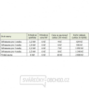 Infrasauna Economical 2022 Carbon Infrasauna Economical 2022 Carbon náhled