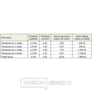 Infrasauna Economical 2022 Carbon náhled