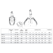 Dvou- nebo tříramenný hydraulický stahovák HHL-10 Náhled