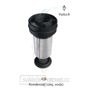 Odlučovač kondenzátu ACKL 0235B 3/4