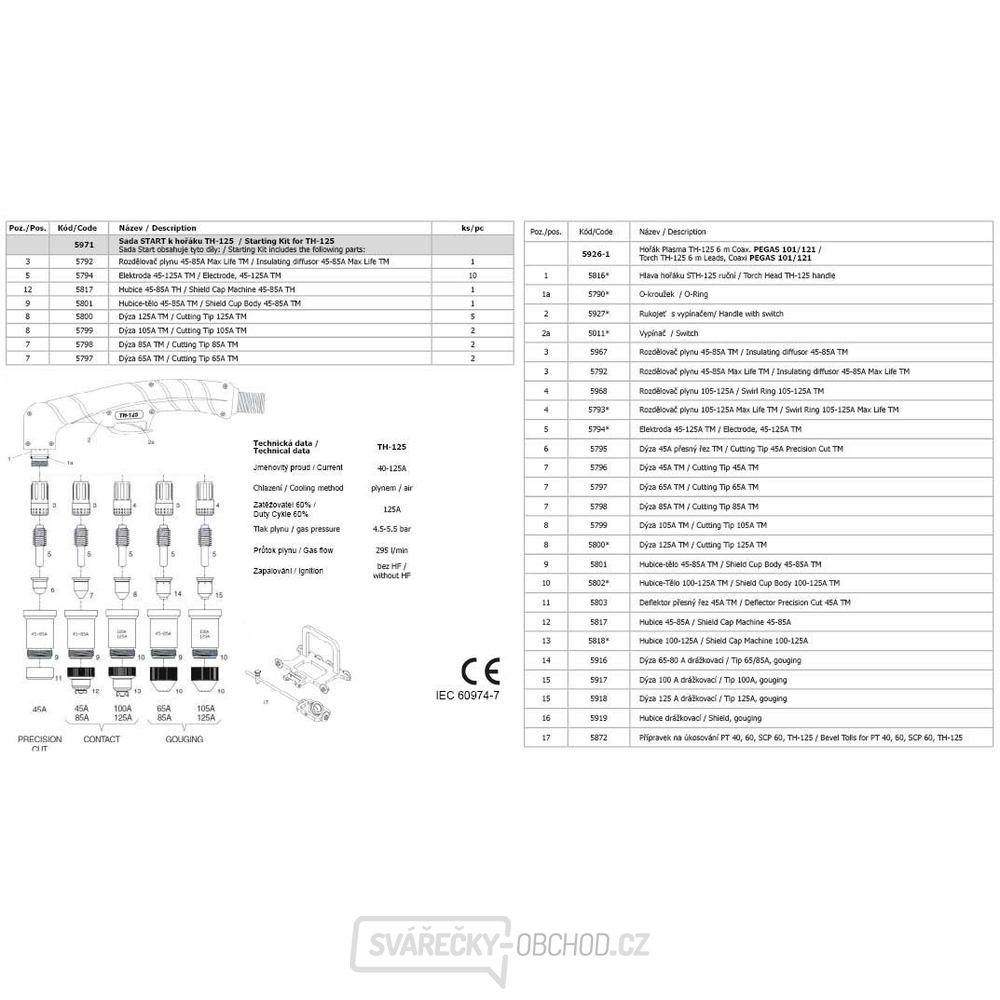 Levně DÝZA 45A TM TH-125 5796v