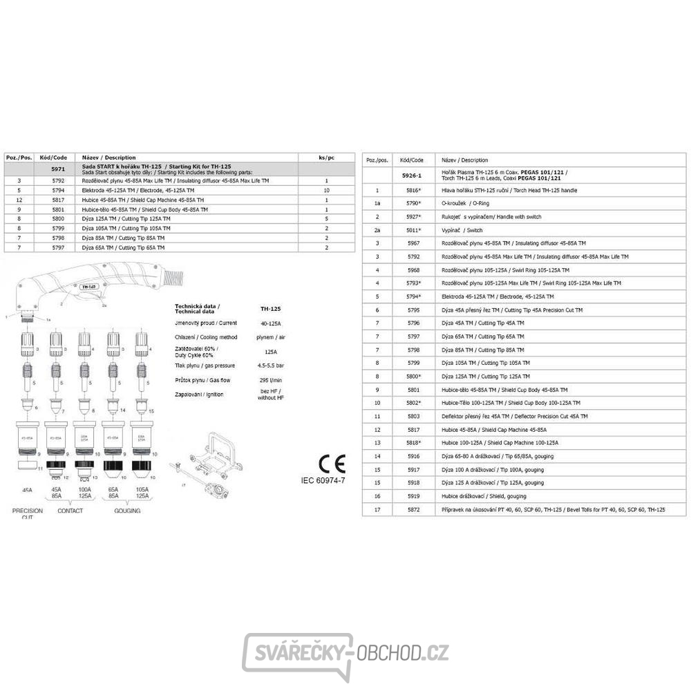 DÝZA 45A TM TH-125 DÝZA 45A TM TH-125 gallery main image