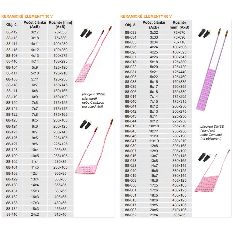 DHC Keramický element 30V,1,35kW 5x11, 125x230mm 88-105