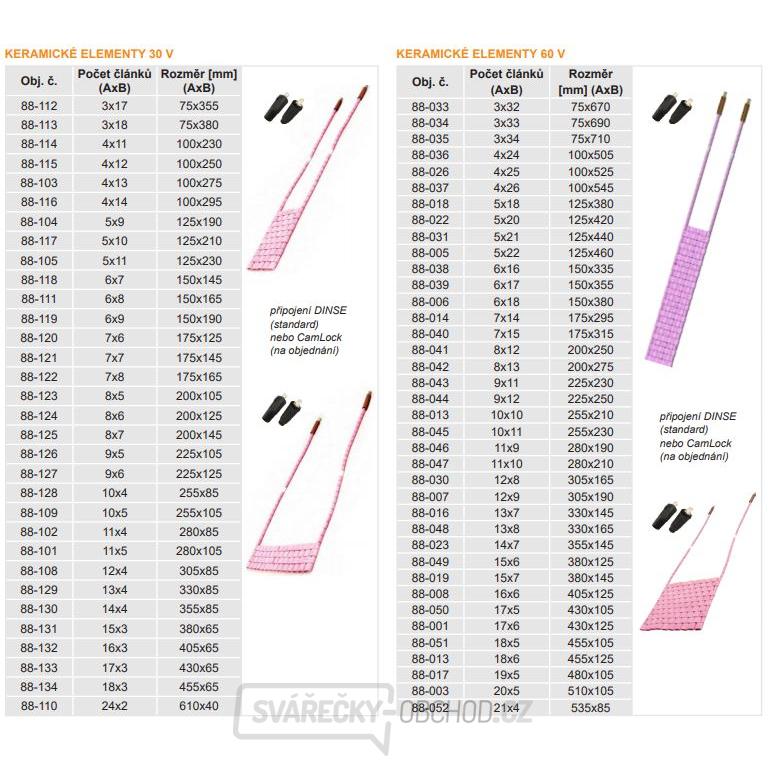 DHC Keramický element 30V,1,35kW 15x3, 380x65mm gallery main image