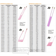DHC Keramický element 30V,1,35kW 16x3, 405x65mm gallery main image
