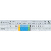 Svářečka GYS GYSARC 400 TRI Náhled