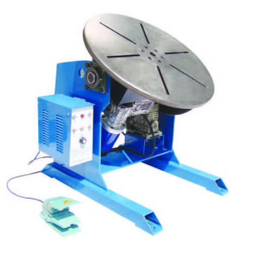 Polohovadlo Sherman BY60025RPM