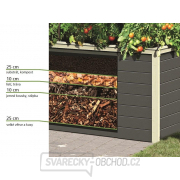 Vyvýšený záhon KARIBU HOCHBEET 190 (73089) terragrau náhled