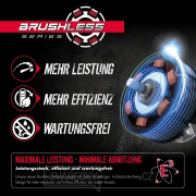 Akumulátorové nůžky na živé ploty HS 18-0 Akumulátorové nůžky na živé ploty HS 18-0 náhled