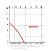 PONORNÉ ČERPADLO Extol Premium 400W PRO - ČERPÁNÍ DO SUCHA náhled