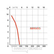 Ponorné čerpadlo do sudu EXTOL PREMIUM 350W, 5000l/h Ponorné čerpadlo do sudu EXTOL PREMIUM 350W, 5000l/h náhled