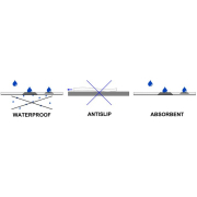 Ochranné koberečky SR Paperplast 38 x 50 cm - 500 ks Náhled
