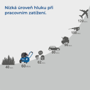 Scheppach HC 25 Si tichý bezolejový dvouválcový kompresor 24 l Náhled