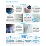 Bazén vířivý MSPA Vito U-VT061 náhled