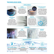 Bazén vířivý MSPA Rimba U-RB061 náhled