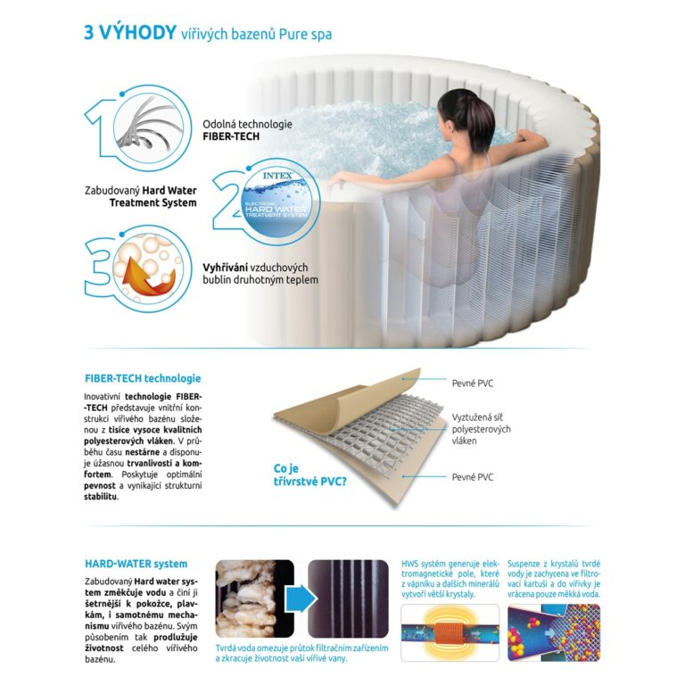 Bazén vířivý nafukovací Pure Spa - Bubble Greywood Deluxe 4 - Intex 28440 Náhled