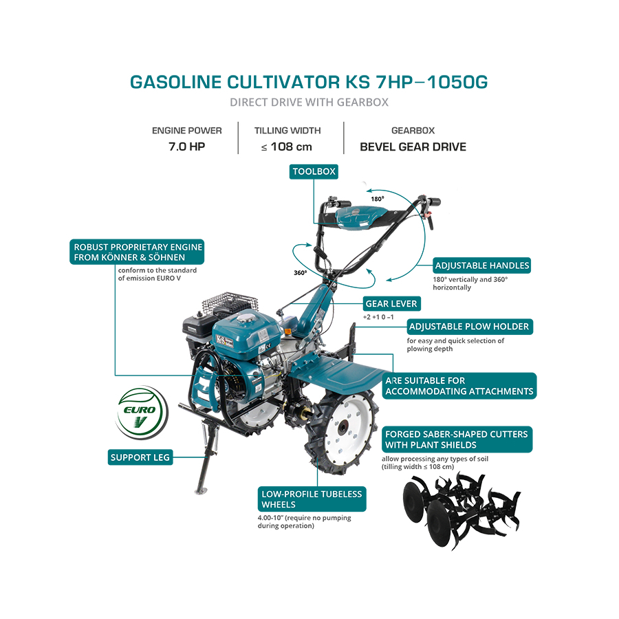 Kultivátor Könner & Söhnen KS 7HP-1050G, benzínový Náhled