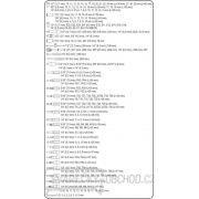 Gola sada STHOR TO-58691 1/2