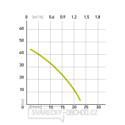 Ponorné čerpadlo EXTOL CRAFT 300W, 1400l/hod, 10m Náhled
