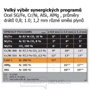 Svarog 320 HD PULSE modular BL Svarog 320 HD PULSE modular BL náhled