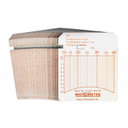 Kompresiometr se záznamem pro vznětové motory MOTOMETER 10-40 bar Náhled