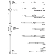 Sada pro plnění a odvzdušňování palivového systému HU12015 Náhled